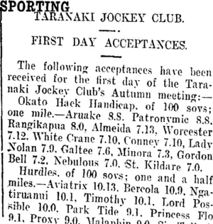 SPORTING. (Taranaki Daily News 1-2-1913)