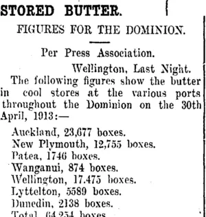 STORED BUTTER. (Taranaki Daily News 1-5-1913)