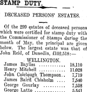 STAMP DUTY. (Taranaki Daily News 9-6-1913)