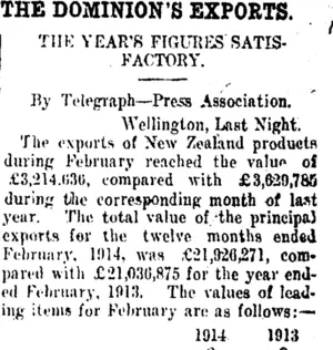 THE DOMINION'S EXPORTS. (Taranaki Daily News 2-4-1914)
