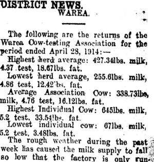 DISTRICT NEWS. (Taranaki Daily News 22-5-1914)