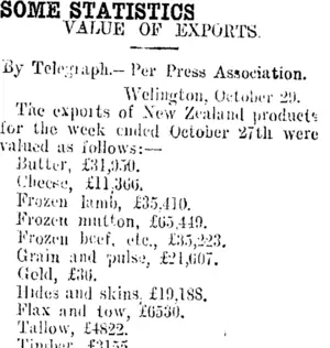 SOME STATISTICS. (Taranaki Daily News 31-10-1914)