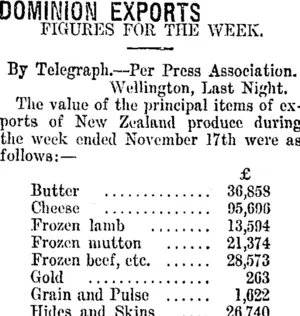 DOMINION EXPORTS. (Taranaki Daily News 20-11-1914)