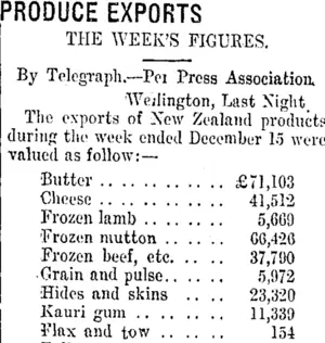 PRODUCE EXPORTS. (Taranaki Daily News 18-12-1914)