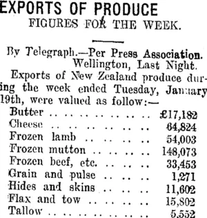 EXPORTS OF PRODUCE. (Taranaki Daily News 22-1-1915)