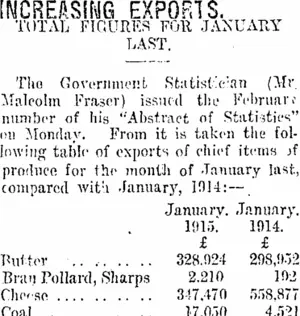 INCREASING EXPORTS. (Taranaki Daily News 4-3-1915)