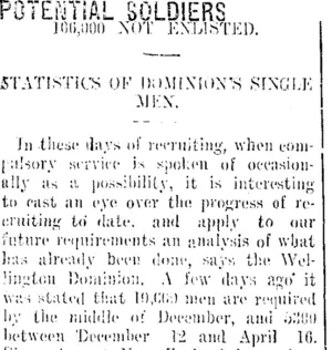 POTENTIAL SOLDIERS. (Taranaki Daily News 1-6-1915)