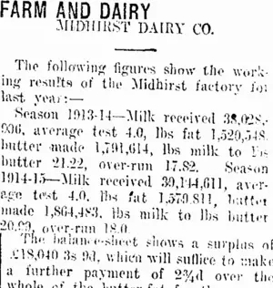 FARM AND DAIRY. (Taranaki Daily News 21-7-1915)
