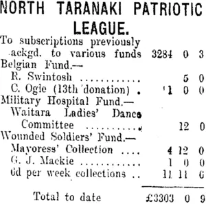 NORTH TARANAKI PATRIOTIC LEAGUE. (Taranaki Daily News 6-9-1915)