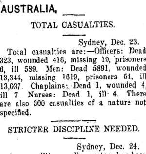 AUSTRALIA. (Taranaki Daily News 27-12-1915)