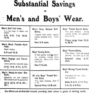 Page 7 Advertisements Column 1 (Taranaki Daily News 10-1-1916)