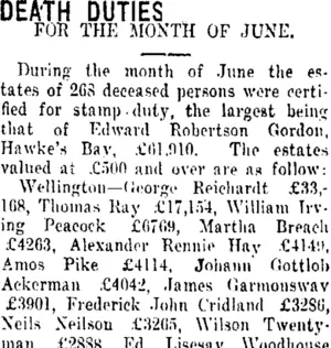 DEATH DUTIES. (Taranaki Daily News 13-7-1916)