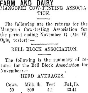 FARM AND DAIRY. (Taranaki Daily News 2-12-1916)