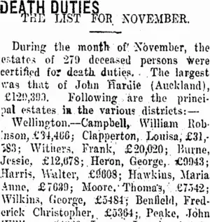DEATH DUTIES. (Taranaki Daily News 12-12-1916)