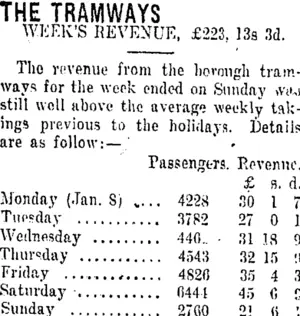 THE TRAMWAYS. (Taranaki Daily News 17-1-1917)