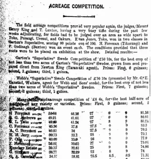 ACREAGE COMPETITION. (Taranaki Daily News 14-6-1917)