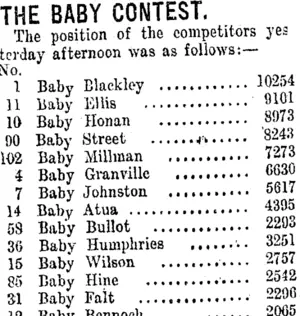 THE BABY CONTEST. (Taranaki Daily News 12-7-1917)