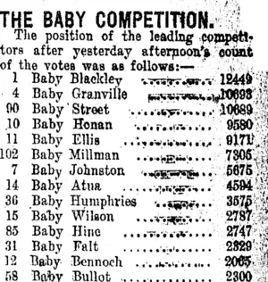 THE BABY COMPETITION. (Taranaki Daily News 13-7-1917)