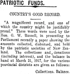 PATRIOTIC FUNDS. (Taranaki Daily News 10-9-1917)