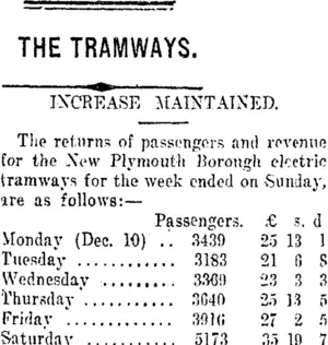 THE TRAMWAYS. (Taranaki Daily News 19-12-1917)