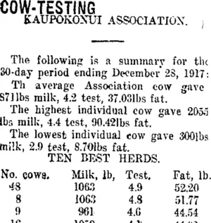 COW-TESTING. (Taranaki Daily News 11-1-1918)