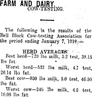 FARM AND DAIRY. (Taranaki Daily News 12-2-1918)