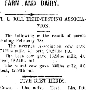 FARM AND DAIRY. (Taranaki Daily News 18-3-1918)