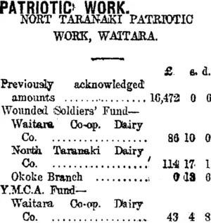 PATRIOTIC WORK. (Taranaki Daily News 9-5-1918)
