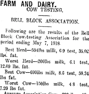 FARM AND DAIRY. (Taranaki Daily News 4-6-1918)