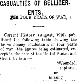 CASUALTIES OF BELLIGERENTS. (Taranaki Daily News 15-11-1918)