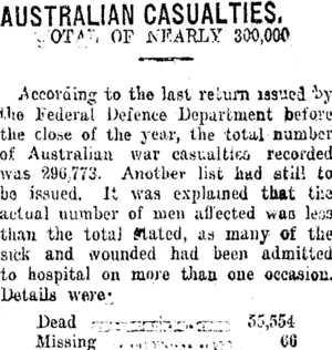 AUSTRALIAN CASUALTIES. (Taranaki Daily News 24-1-1919)