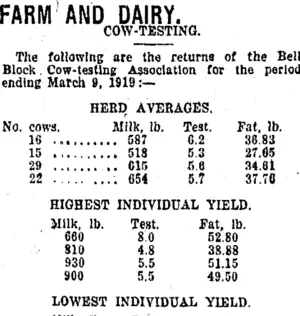 FARM AND DAIRY. (Taranaki Daily News 15-4-1919)