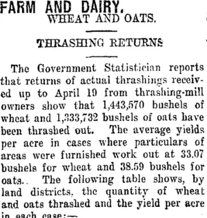 FARM AND DAIRY. (Taranaki Daily News 23-5-1919)