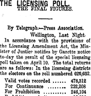 THE LICENSING POLL. (Taranaki Daily News 27-6-1919)