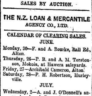 Page 8 Advertisements Column 2 (Taranaki Daily News 30-6-1919)