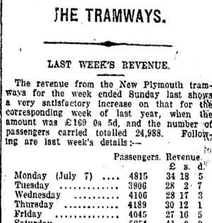 THE TRAMWAYS. (Taranaki Daily News 15-7-1919)