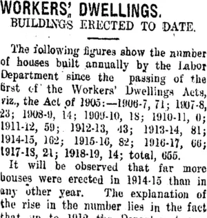 WORKERS' DWELLINGS (Taranaki Daily News 31-7-1919)