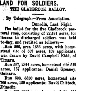 LAND FOR SOLDIERS. (Taranaki Daily News 14-8-1919)