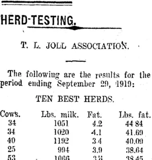 HERD-TESTING. (Taranaki Daily News 18-10-1919)