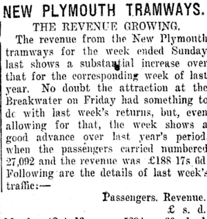 NEW PLYMOUTH TRAMWAYS. (Taranaki Daily News 21-10-1919)