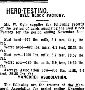 HERD-TESTING. (Taranaki Daily News 17-12-1919)