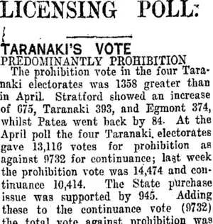 LICENSING POLL. (Taranaki Daily News 24-12-1919)