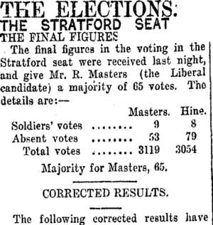 THE ELECTIONS. (Taranaki Daily News 24-12-1919)