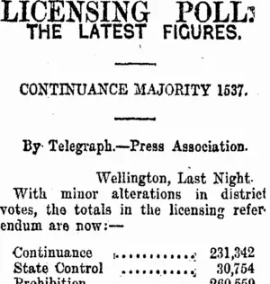LICENSING POLL. (Taranaki Daily News 23-12-1919)