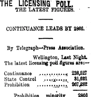 THE LICENSING POLL. (Taranaki Daily News 3-1-1920)