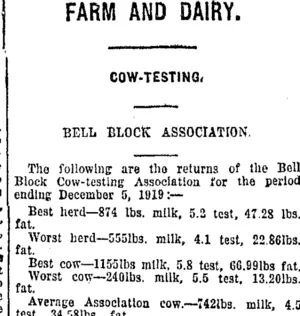 FARM AND DAIRY. (Taranaki Daily News 14-1-1920)