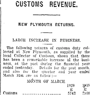 CUSTOMS REVENUE. (Taranaki Daily News 1-4-1920)