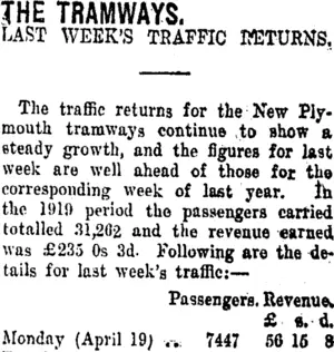 THE TRAMWAYS. (Taranaki Daily News 27-4-1920)