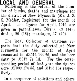 LOCAL AND GENERAL. (Taranaki Daily News 3-5-1920)