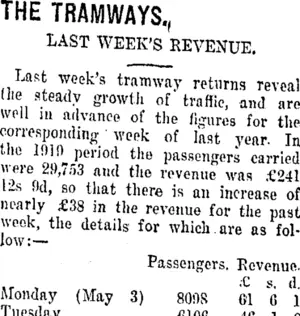 THE TRAMWAYS. (Taranaki Daily News 11-5-1920)